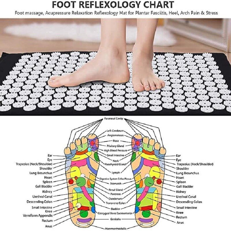 YOGA-MASSAGEMATTE KUNSTSTOFF